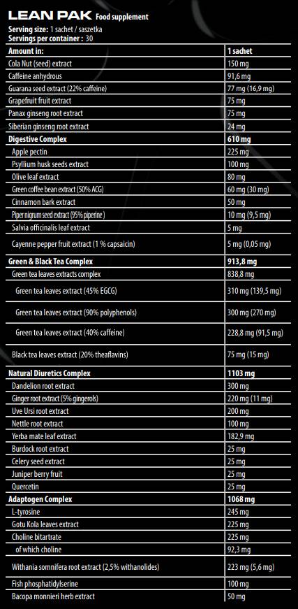 FA Lean Pak 30 paketėlių (riebalų degintojas) - FEN sport nutrition